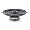FOCAL Intégration IC 570